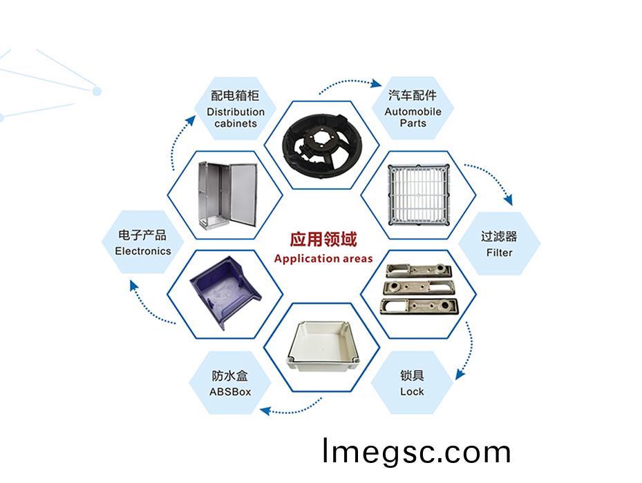 塗膠(jiao)設(she)備應(ying)用(yong)領域(yu)