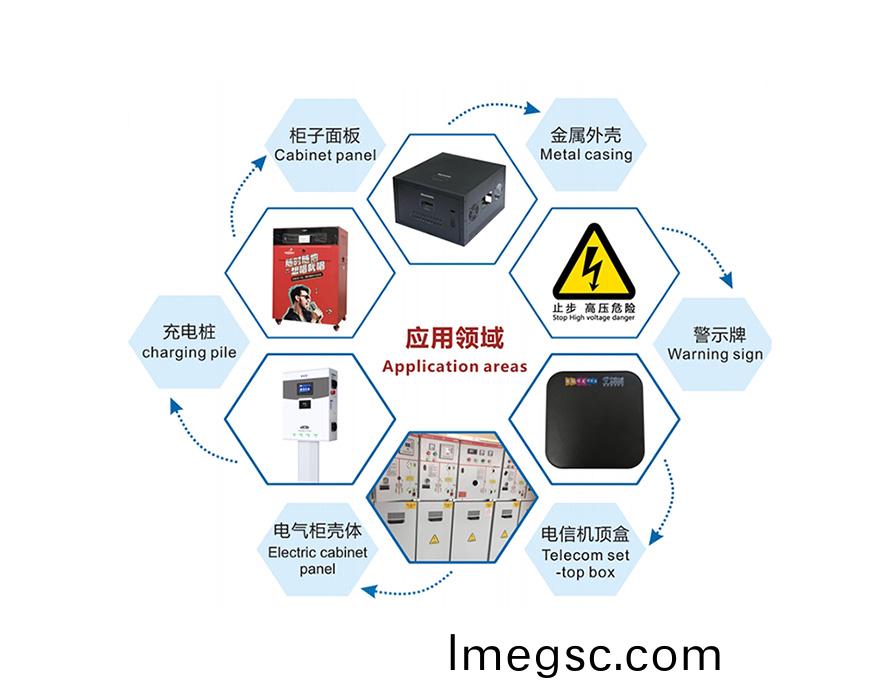 噴(pen)墨(mo)打(da)印機(ji)應用(yong)領(ling)域